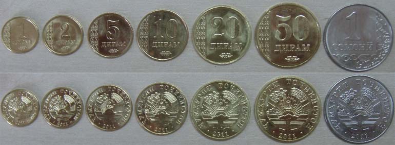 6 75 в рублях. 500 Сомони танга монета. Национальная валюта Таджикистана. 500 Сомони Таджикистан монет. 5 Сомон танга.