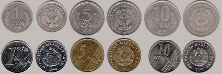 Сум 5 букв. Монета Узбекистана 1991. Древние монеты Узбекистана. Монеты Узбекистана современные. Монеты Узбекистана фото современные.