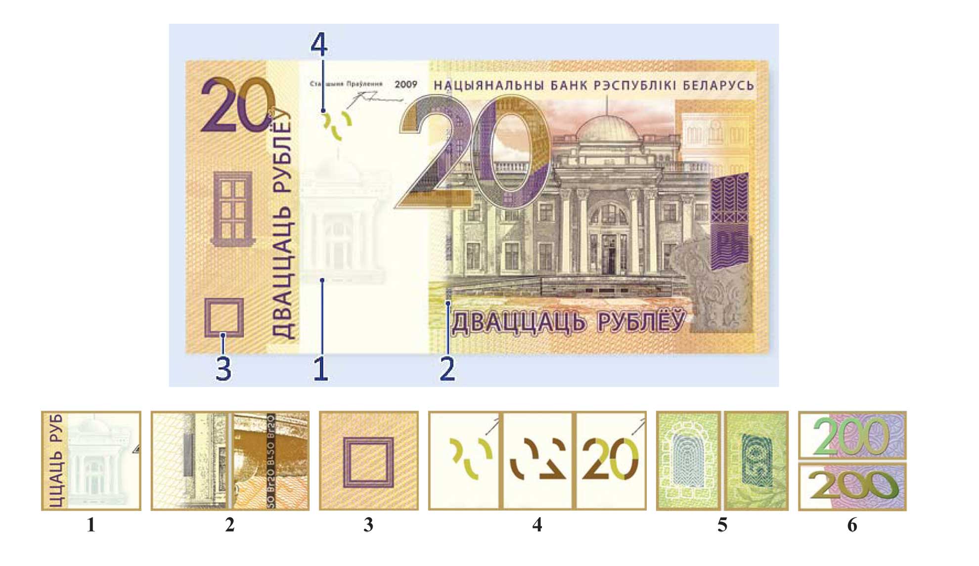 Белорусский рубль посчитать